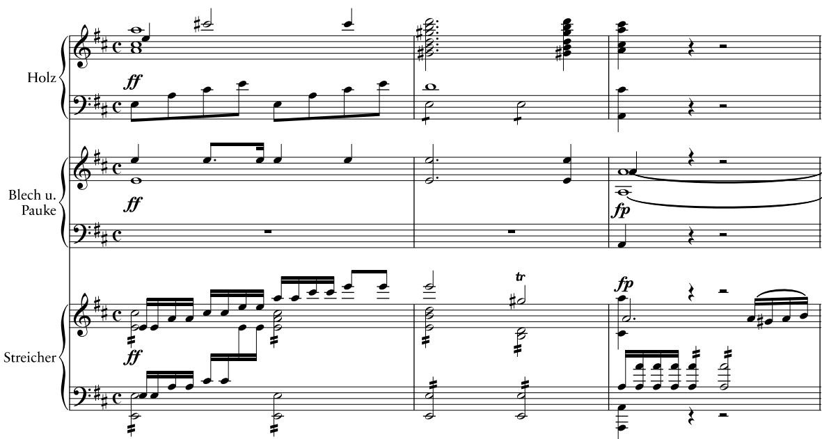 Beispiel 3a: Beethoven, 2. Sinfonie, 1. Satz, T. 110–112. Particell der Vorlage