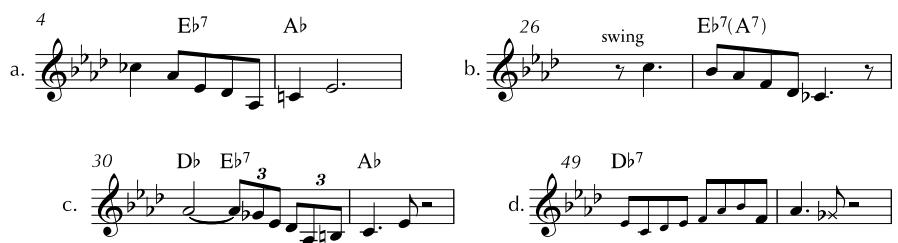 Example 11: Instances of unemphatic return of earlier material supplying coherence: a. mm. 4–5; b. mm. 26–27; c. mm. 30–31; d. mm. 49–50
