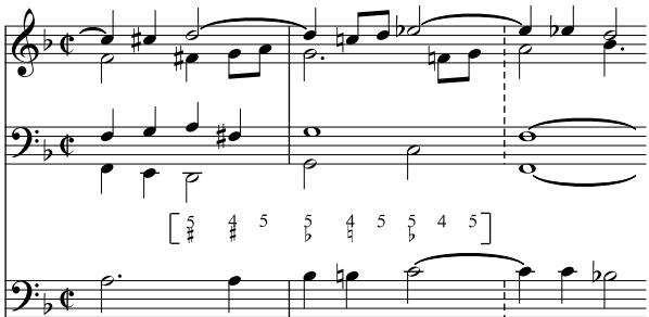 Beispiel 20: Matthias Weckmann, Magnificat Secundi Toni, Vers 3, T. 20–22