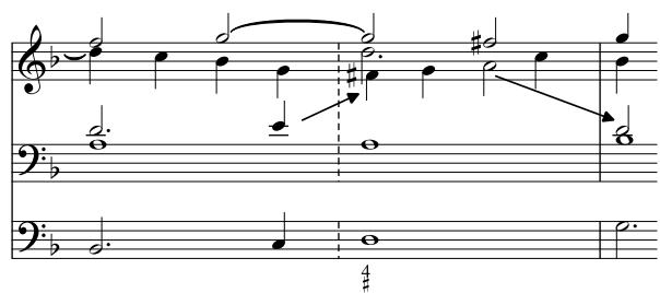 Beispiel 21: Matthias Weckmann: Magnificat Secundi Toni, Vers 1, T. 7 f.
