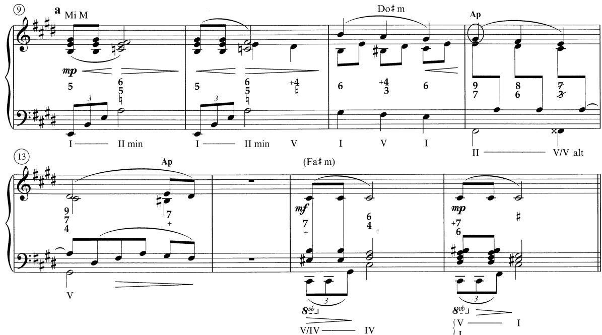 Abbildung 1: Andante »à la manière de Brahms« als Übung zur »Mémorisation«, T. 9–16 (II/141)
