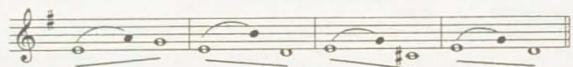 Example 3: Luis Milán, »Sospirastes Baldovinos«, melodic design, strophe 2