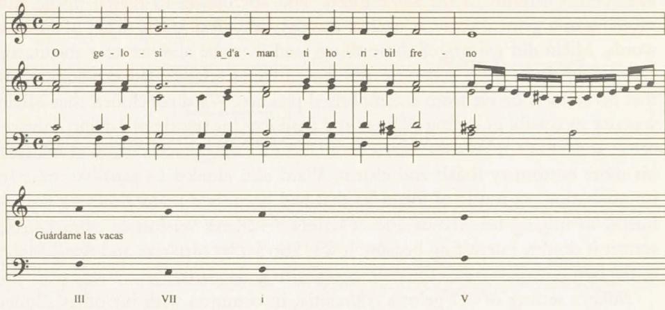 Example 5: Luis Milán, »O gelosia d&rsquo;amanti«, opening