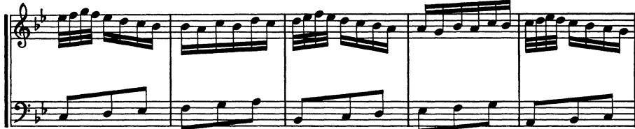 Ex. 5 F. W. Marpurg, Sonata #2 in G minor (c. 1755), Vivace, mm. 17-21