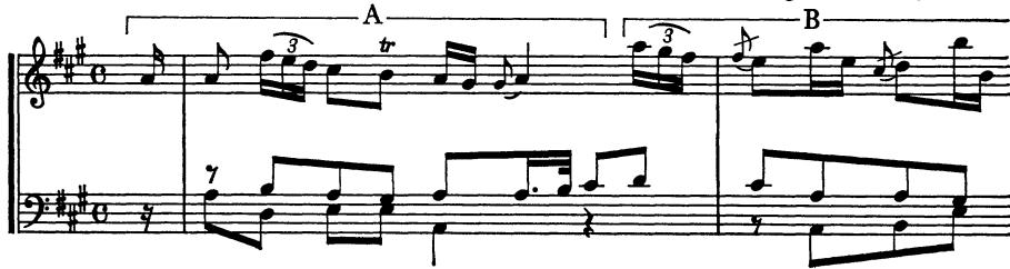 Ex. 6 Padre Giambattista Martini, Sonata #1 in A (1747), Allegro, mm. 1-3