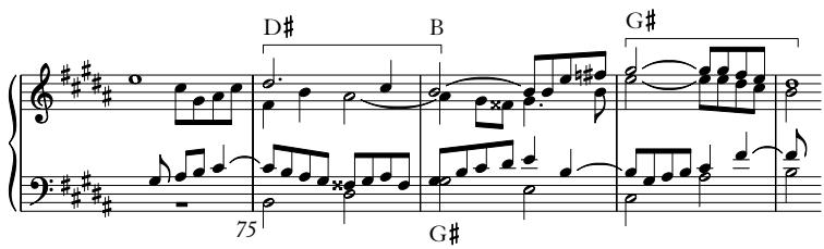 Example 22