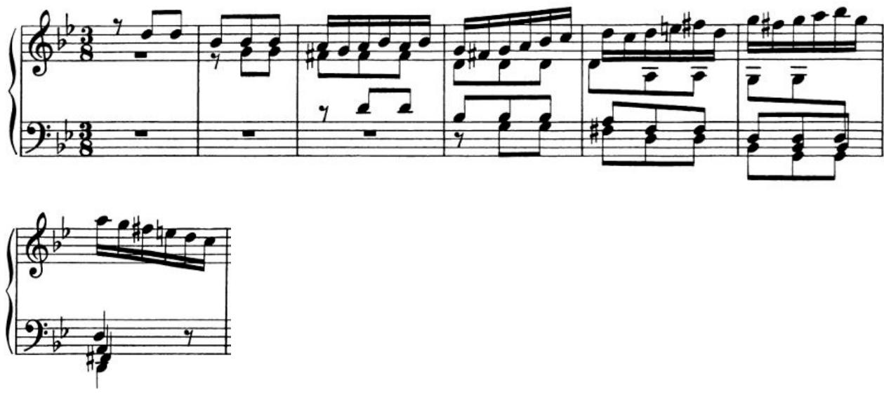 Example 1. Prelude, English Suite in G Minor, BWV 808, mm. 1–7