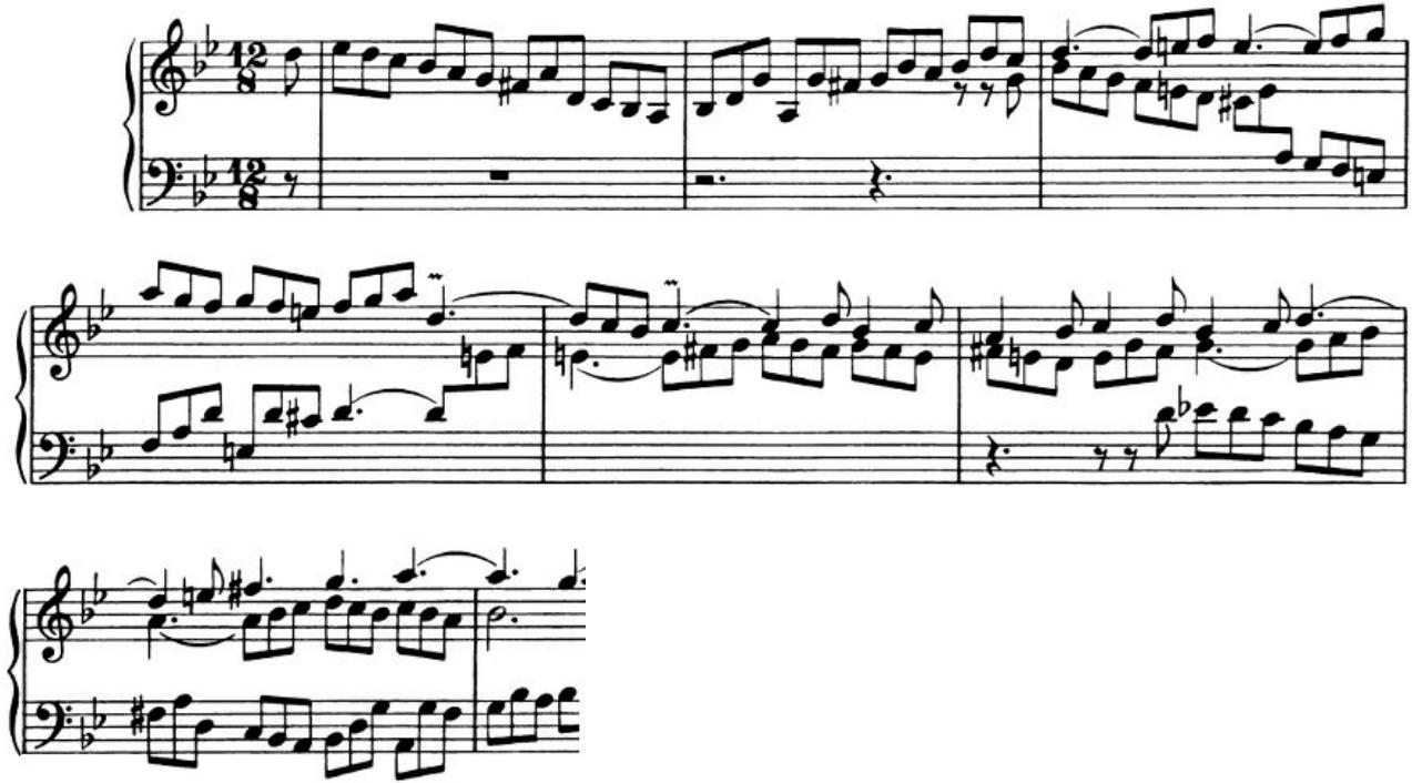 Example 2. Gigue, English Suite in G Minor, BWV 808, mm. 1–8