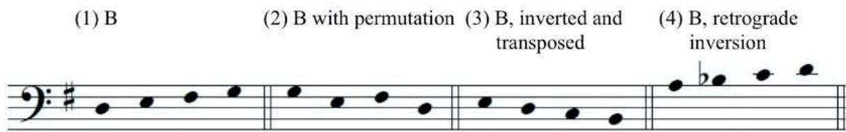Prelude, mm. 1-4 Courante, mm. 11–12 Allemande, mm. 29–31 Gigue, mm. 24–26