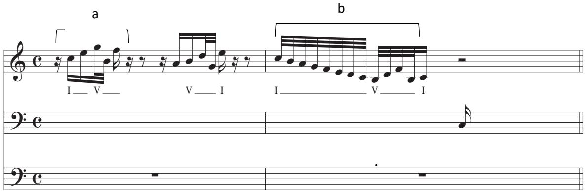 Figure 8 – Bach, Toccata, adagio et fugue en do majeur, BWV 564, mes. 1-2.