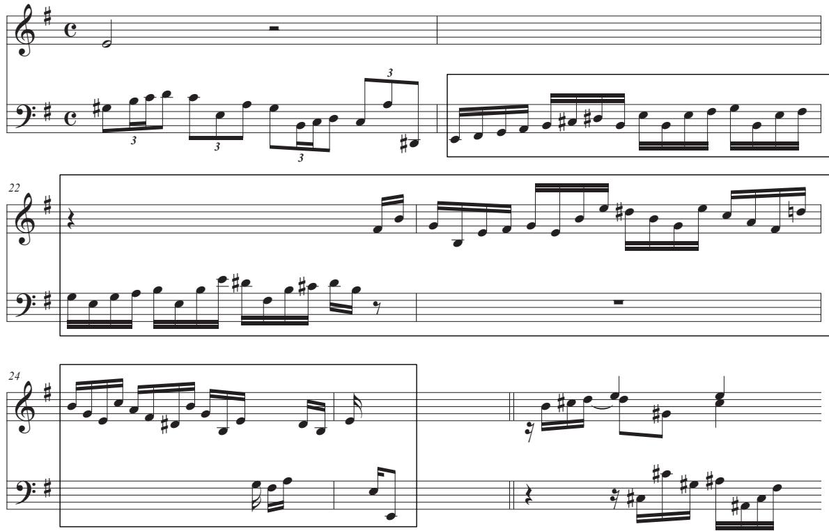 Figure 11 – Bach, Partita « Ach, was soll ich Sünder Machen » BWV 770, partita X, mes.Score 20-25.