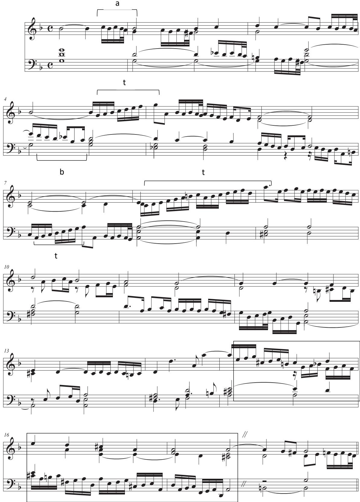 Figure 15 – Frescobaldi, Toccata prima, du premier Livre, mes. 1-17.