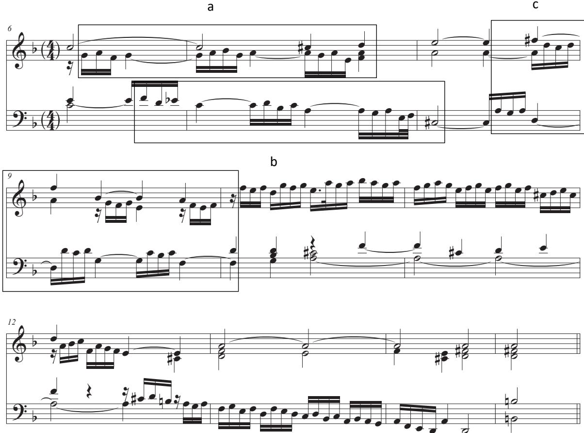 Figure 17 – Frescobaldi, Toccata prima, du deuxième Livre, mes. 6-15.