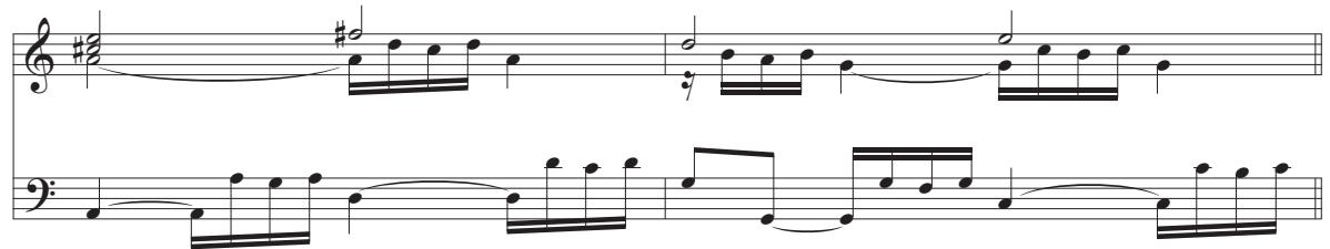 Figure 20 – Spiridionis, Cadentia nona passagia 34, pars secunda.