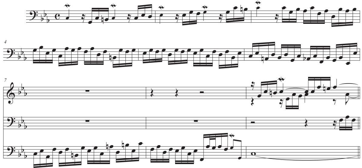 Figure 27 – Bach, Prélude et fugue en do mineur, BWV 549, mes. 1-7.