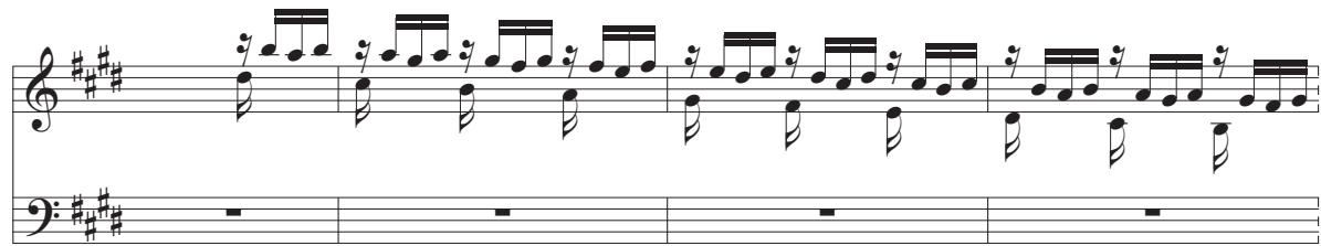 Figure 36 – Buxtehude, Toccata en ré mineur, BuxWV155, mes. 16-17.；Figure 37 – Bach, Toccata et fugue en mi majeur, BWV 566, mes. 221-224.