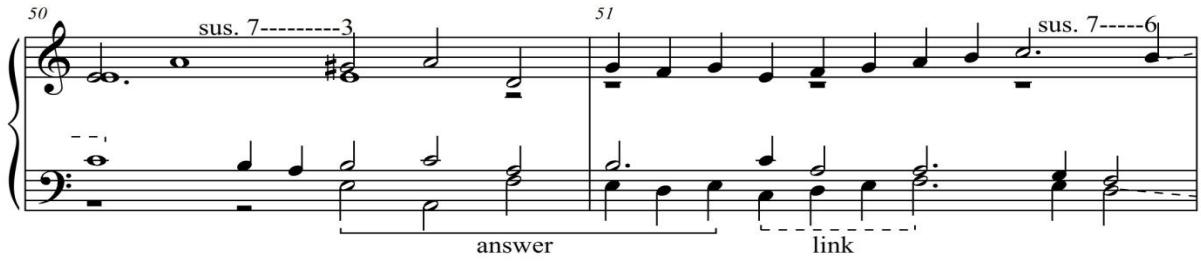 perfect cadence on C