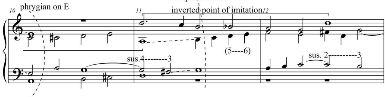 imperfect on G