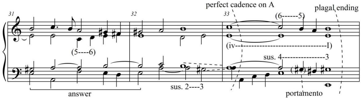 第50页图像或乐谱示例