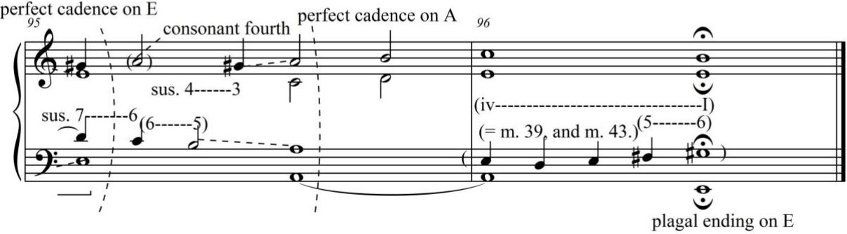 perfect cadence on E