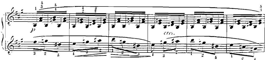 Scarlatti also imitates the Italian bagpipes called Zampognari with their droning basses and Christmas tunes, the strumming of repeated notes on the mandolin (ex. 17a), and the guitar music he heard in Naples (ex. 17b) (Kirkpatrick, 1953:205).