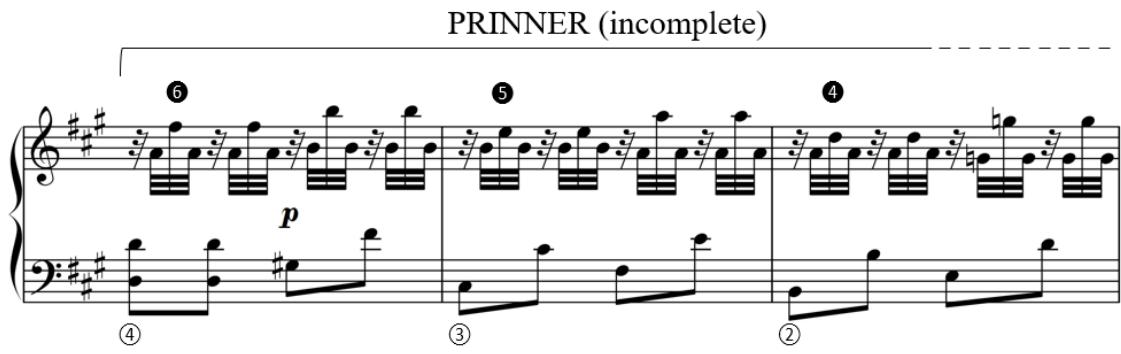 Example 4.5. Sonata in A major, Wq. 56/6, iii, mm. 12-14；Similar to the mm. 1-8, the fantasia style is also set up in mm. 9-18, though in a different manner. For the module in question, rather than relying on the irregular musical features, virtuosic thirty-second-note improvisatory figurations are invoked. The sequence adopts a toccata-like figuration, which shares many commonalities with J. S. Bach‘s Bb major prelude in Book 1 of The Well-Tempered Clavier (BWV 866). Though in a sense formulaic, for any welltrained improviser this figuration is one of their stocks-in-trade. The momentum and directness of these virtuosic thirty-second notes evoke a sense of improvisation, as if the musical thoughts flow spontaneously from the hands of the keyboardist.