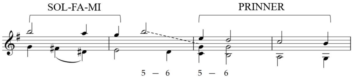 Example 5.8. Sonata in G major, Wq. 56/2, iii, reduction of mm. 13-16