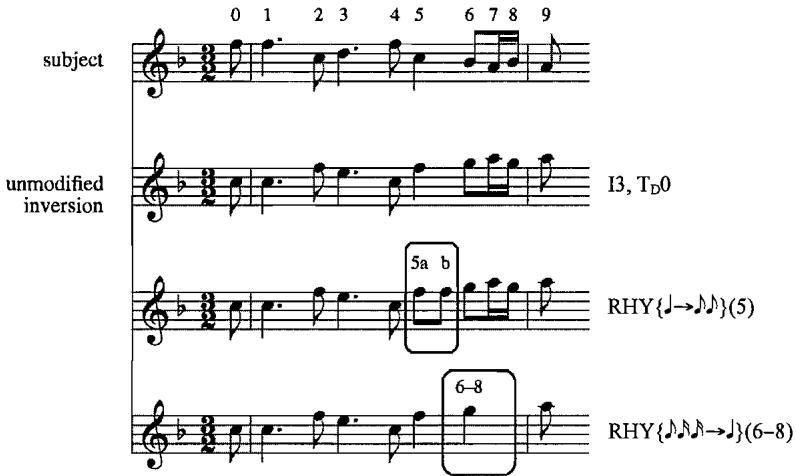 Example 2.7. RHY operation; Courante, English Suite in F major