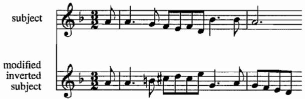 Example 2.9. Subject and inverted subject; Courante, French Suite in D minor