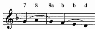 Example 2.11. Voice-leading sketch ofpitches 7-9d; D-minor Courante