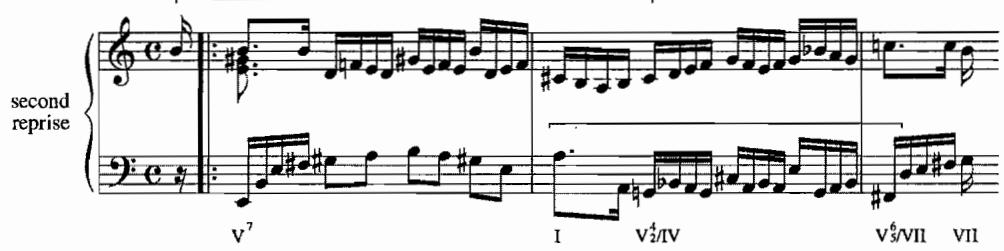 Example 3.5. Allemande, English Suite in A minor