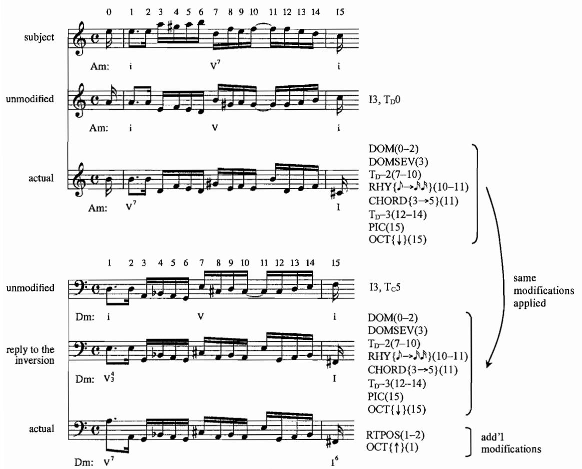 Example 3.6. Inverted subject and reply to the inversion; A-minor Allemande