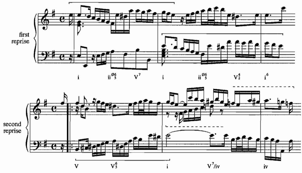 Example 3.10. Allemande, English Suite in E minor