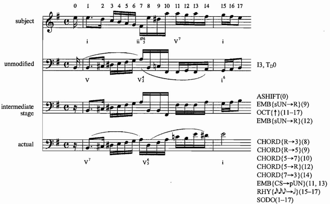 Example 3.11. Inverted subject; E-minor Allemande