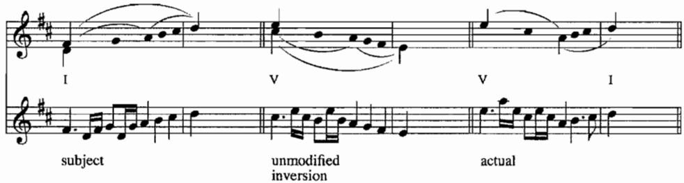 Example 3.15. Voice-leading sketch ofsecond-reprise subjects; D-major Courante