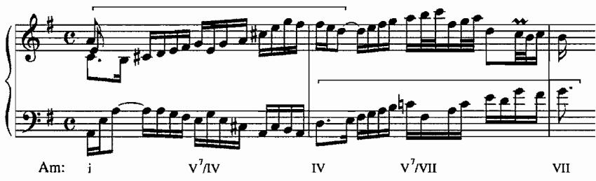 Example 3.20. Allemande, English Suite in E minor, mm. 17-19