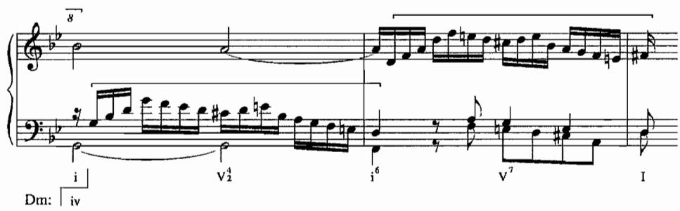 Example 4.3. Score excerpt, mm. 6-10
