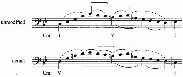 Example 4.5. Voice leading of subject in m.6