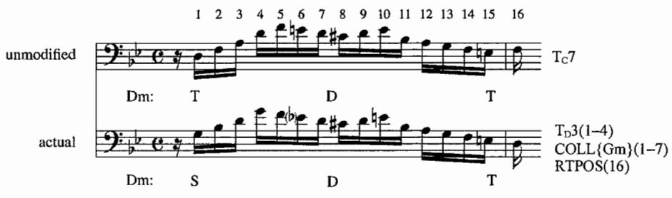 Example 4.8. Modified subject, m. 8