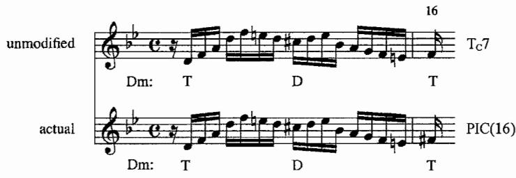 Example 4.10. Modified subject, m. 9