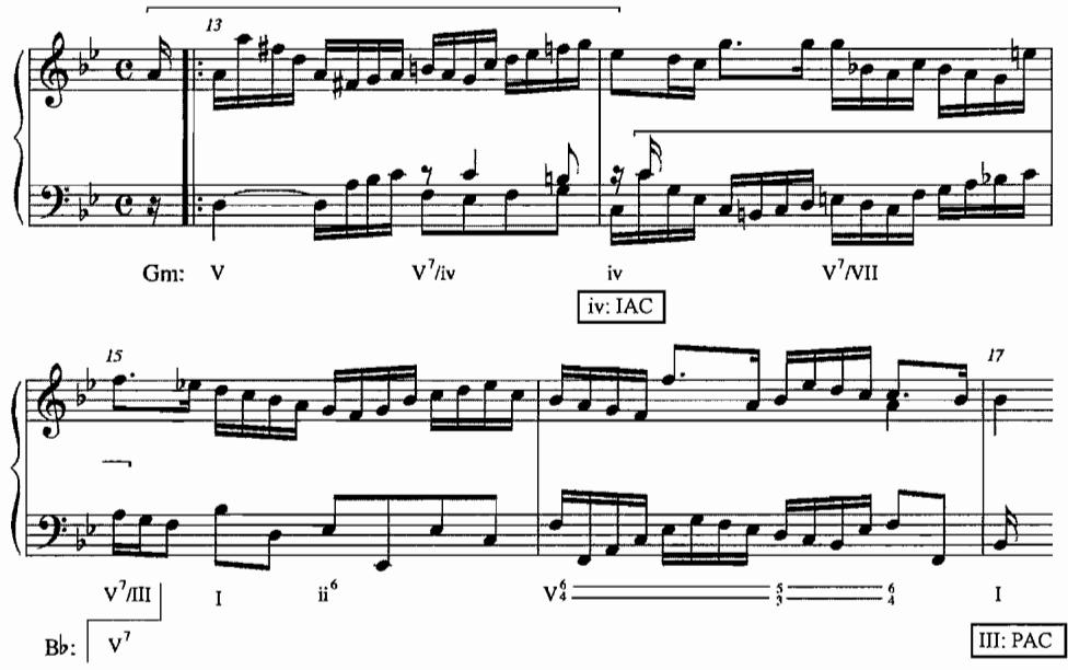 Example 4.13. Score excerpt, mm. 13-17