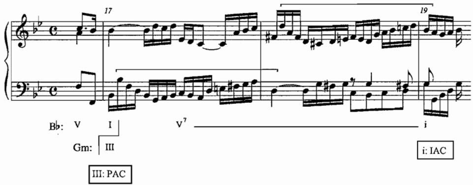 Example 4.19. Score excerpt, mm. 16-19