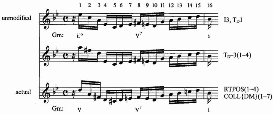 Example 4.21. Inverted subject, m. 18