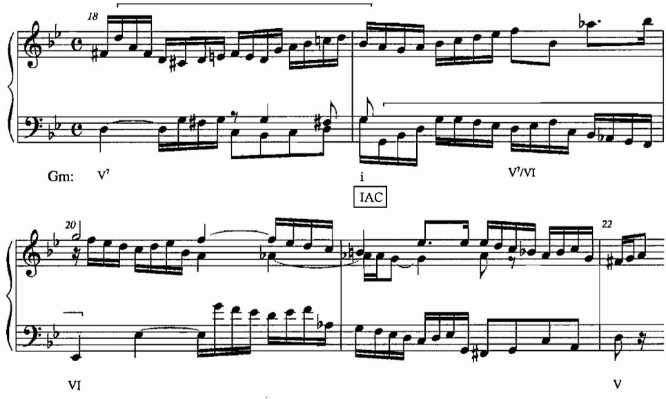 Example 4.23. Score excerpt, mm. 18-22