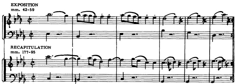 MOZART, SERENADE IN C MINOR, K. 388, I (inner parts omitted)