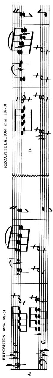 EXPOSITION (III) IV (VI of i) - V of V - I (mm.28-32, repeated)；Mozart, Violin Sonata, K. 304, I；Haydn, Quartet, Op. 17 no. 4, I