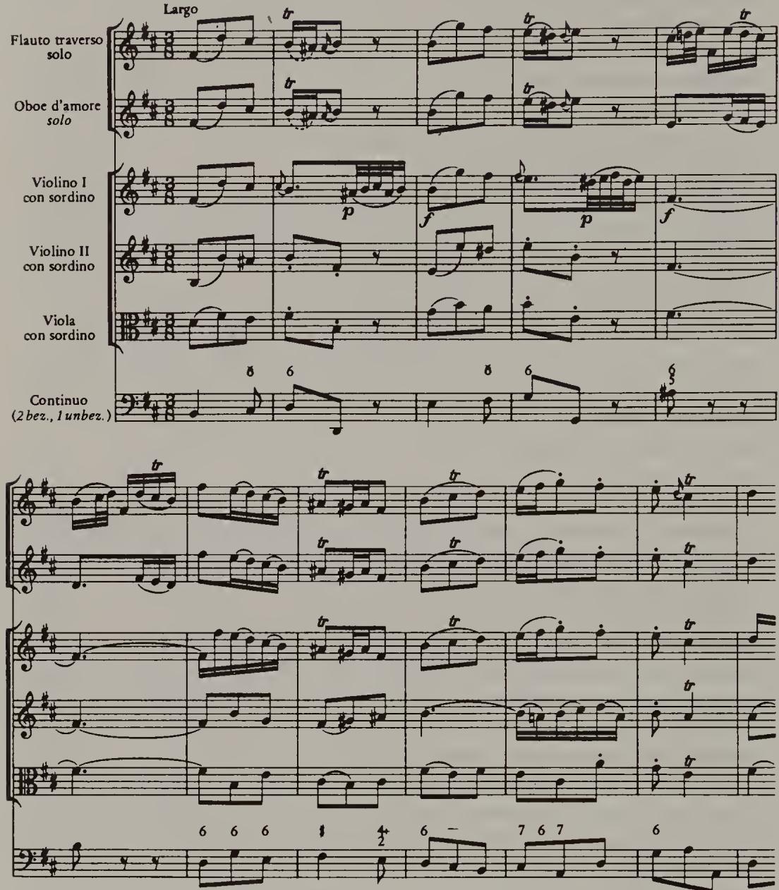 Example 2.1. BWV 201/5, &ldquo;Mit Verlangen,&rdquo; mm. 1-12 (after NBA I/40)；On the other hand, the closest approach to an academic, imitative counterpoint is found in the ritornello of Pan&rsquo;s aria (see Ex. 2.2).