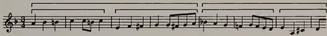 Example 2.12. BWV 903: Rhythmic design of the fugue subject
