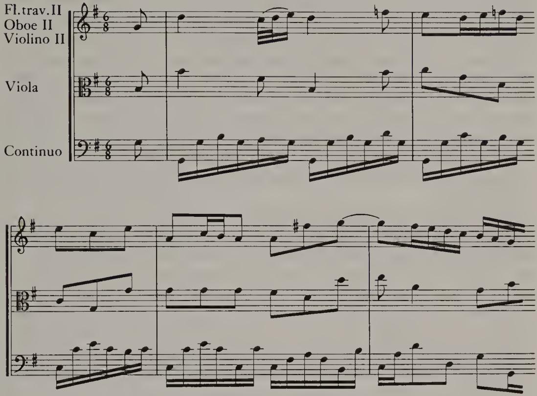 Example 12.5. BWV 117/1, mm. 1-4