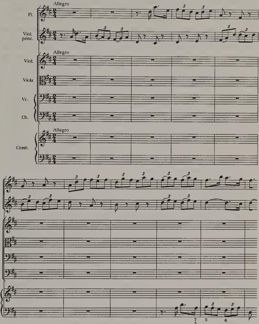 Example 4.1. BWV 1050/3, Brandenburg Concerto No. 5, mm. 1-11